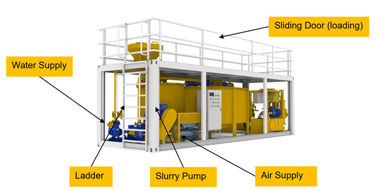 automatic-compact-jet-grouting-unit-price