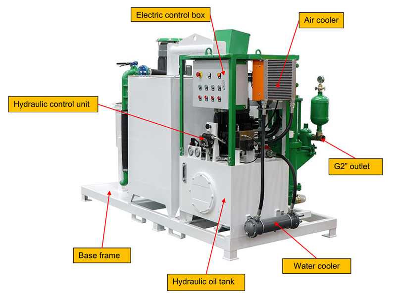 Bentonite-Grout-Mixer-in-Qatar