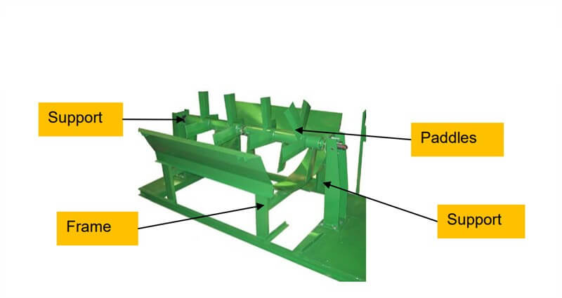 poly-tank-hydroseeder-detail
