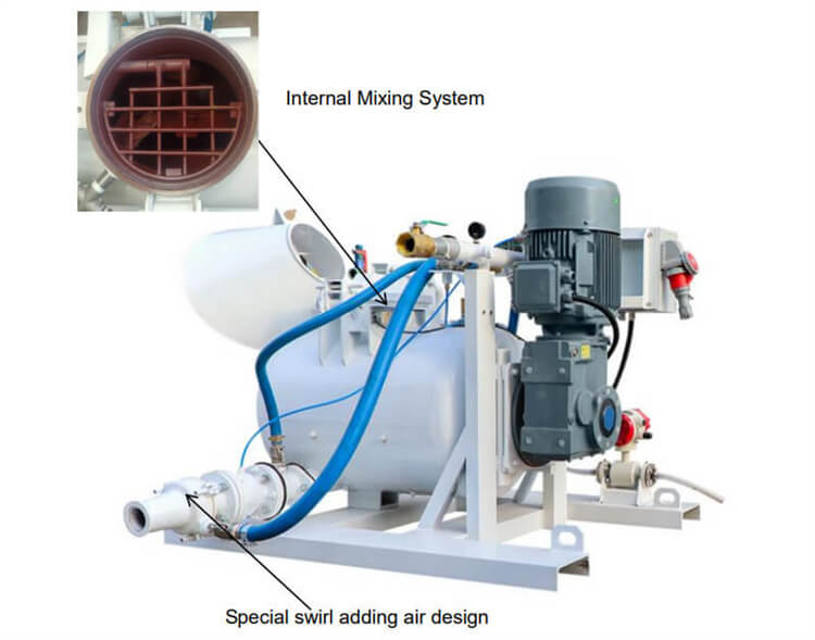 pneumatic-mixing-and-conveying-unit-detail